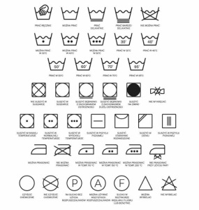 Symbole dotyczące prania